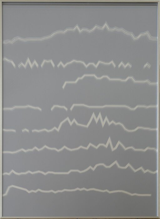 Windgeschwindigkeit in Wind-Orten am 14.04.2014